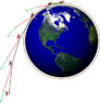Escape Velocity, Spherical Source.png