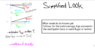 Simplified torque diagram for stuck undercarriage.png