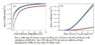 Rate Coefficients for 0.5He0.5Air.jpg