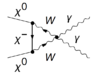 Divergent_diag.png