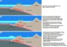 sumatera mega thrust.JPG
