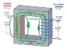 xfrmrleakage-jpg.jpg