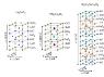 HTS_crystal_structures.jpg