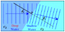 Refraction-Water-Waves.gif