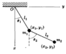 Double Pendulum.PNG