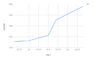 chart.png