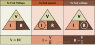 ohms-law-triangle-with-formulas-300x141.jpg