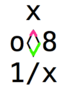 2018.10.21.diamond.of.doom.contains.carat.and.root.symbol.png