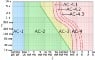 300px-IEC_TS_60479-1_electric_shock_graph.svg.png