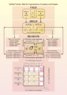 SME_FieldGroupBilinear_overview.jpg