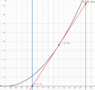 Serway Physics 2_18001.png