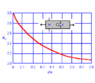 chart.png