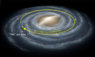 Sun's Orbit around Milky Way (08Nov2018).jpg