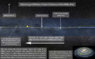 Direction & Motion of Sun around Galaxy (08Nov2018).jpg