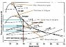 fmax-vs-gear-jpg-101161-jpg.jpg