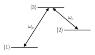 page1-800px-Lambda-type_system.pdf.jpg