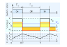 Buck-chronogram.jpg