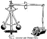 800px-Centrifugal_governor.png