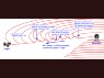 pic_em-waves.gif