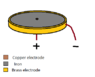 magnetic field.png