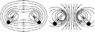 magnetism.gif