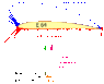 veldist2.gif