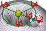 330px-Lagrangian_points_equipotential.jpg