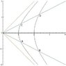 Rindler Time Dilation.jpg