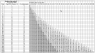 Integer Partition Table.png