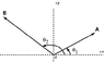 prob08_vectors.gif