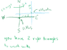 vectors.gif