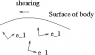 Principle_axes_shear.png