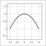 parabola.png