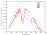 IR Spectrum.gif