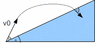 Odbijanje.gif