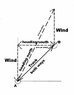 ForumAirTriangles.jpg