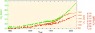 Global-averaged-atmospheric-concentrations-of-the-greenhouse-gases-carbon-dioxide-CO-2.png