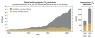 AR5_SYR_Figure_1.5.png