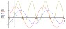 graph-power-sine.gif