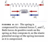two_forces_compressing_spring.PNG
