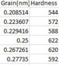 data.JPG