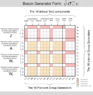 SME_boson_gen_bilinear_matrix2.png