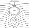 Diagrammatic-representation-of-wave-refraction-patterns-around-an-island-in-the-open.png