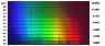 spec_with_temp.gif