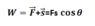 Work-Energy-Theorem.png