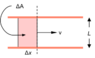 BloodFlow.png
