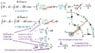 AmpsLawDoulbeNegativeLineIntegral.jpg