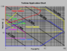 Water_Turbine_Chart.png