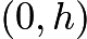 57acd195dfc44927ca230fbd512bf32cfeba669c.png