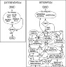 differentiation_and_integration_2x.png